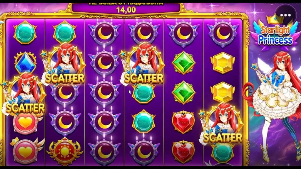 Apa Itu Volatilitas dalam Slot Online?